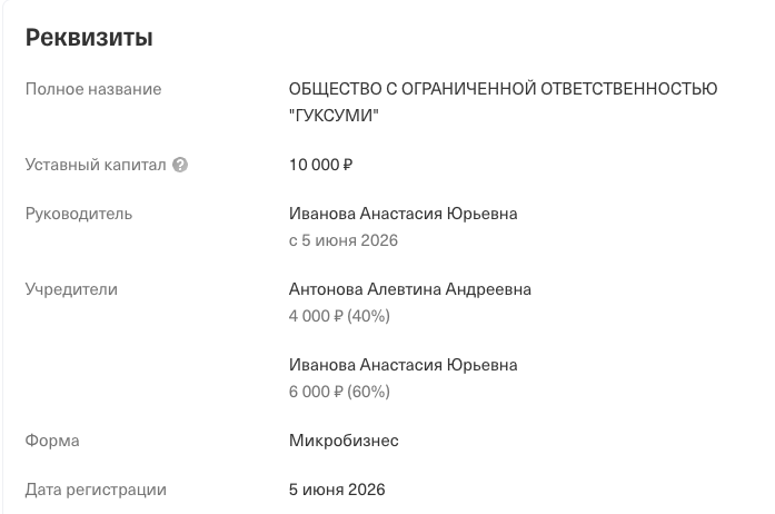 гуксуми франшиза гуксуми франшиза