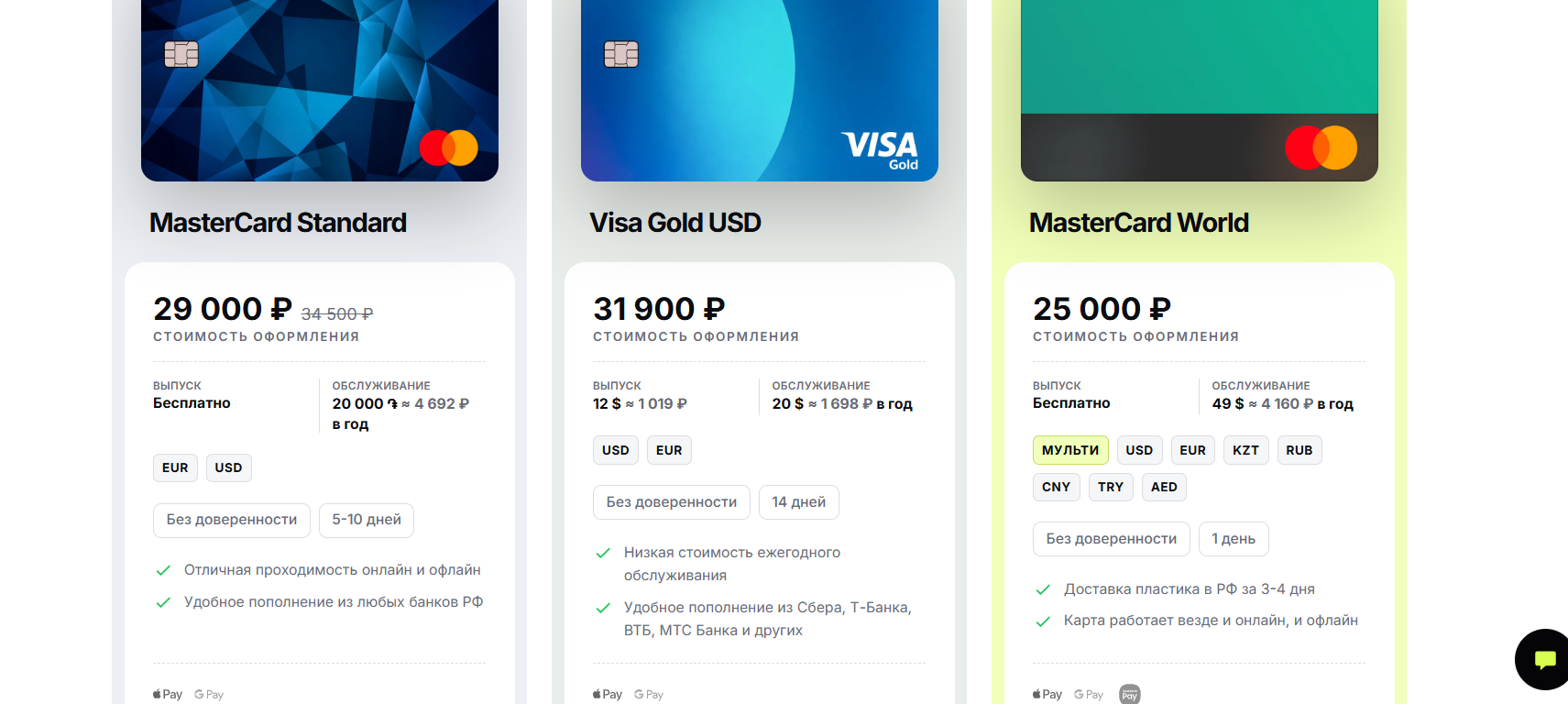 https foreigncards ru отзывы клиентов https foreigncards ru отзывы клиентов