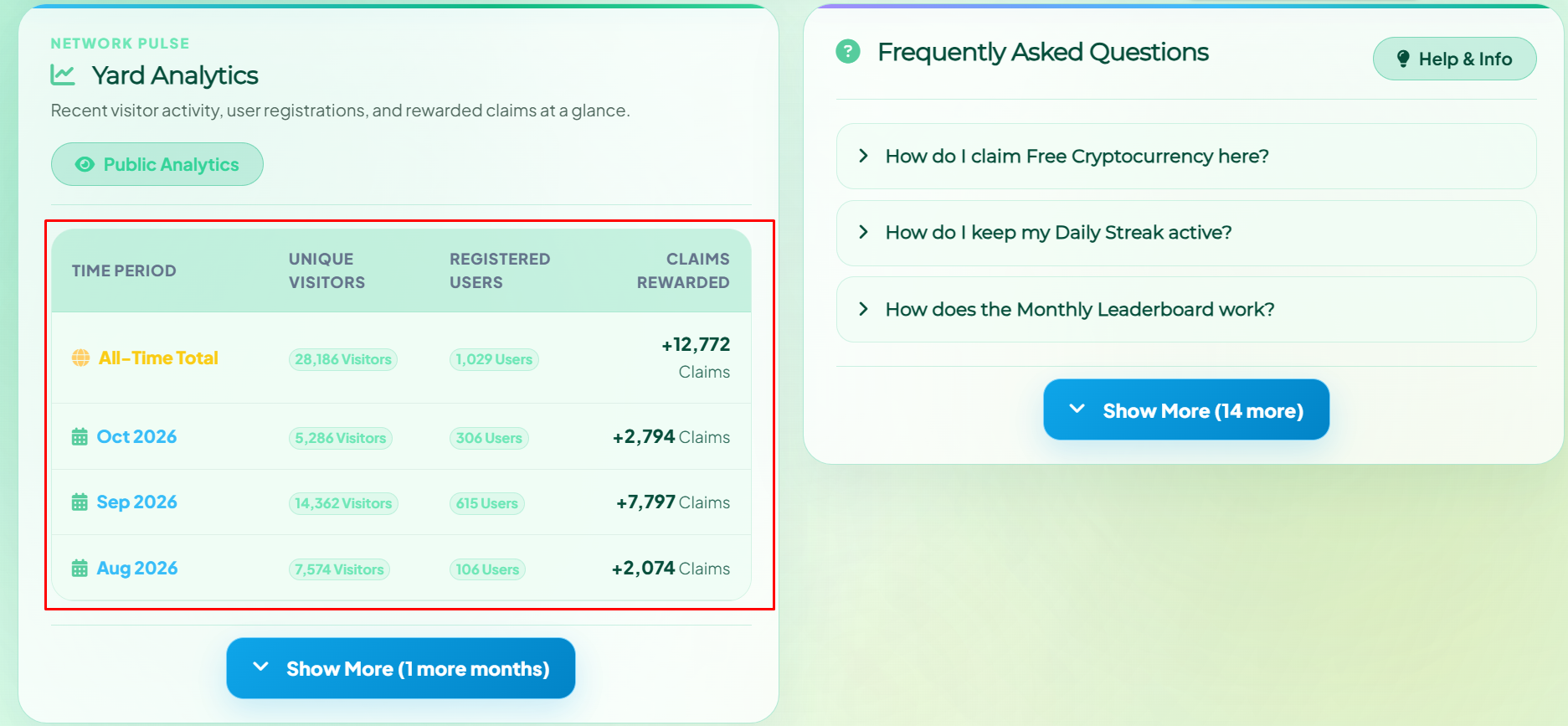 https mycoinyard com отзывы https mycoinyard com отзывы