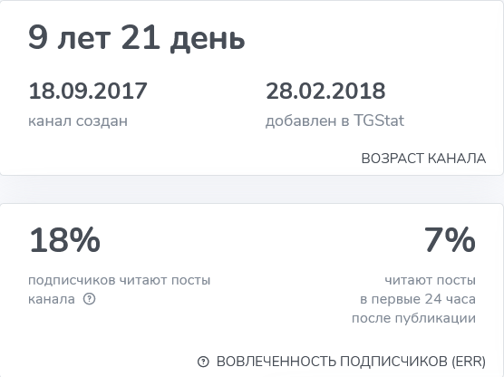 Игра на понижение OptionsWorld Игра на понижение OptionsWorld