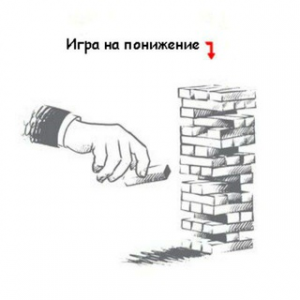 «игра на Понижение (optionsworld)»