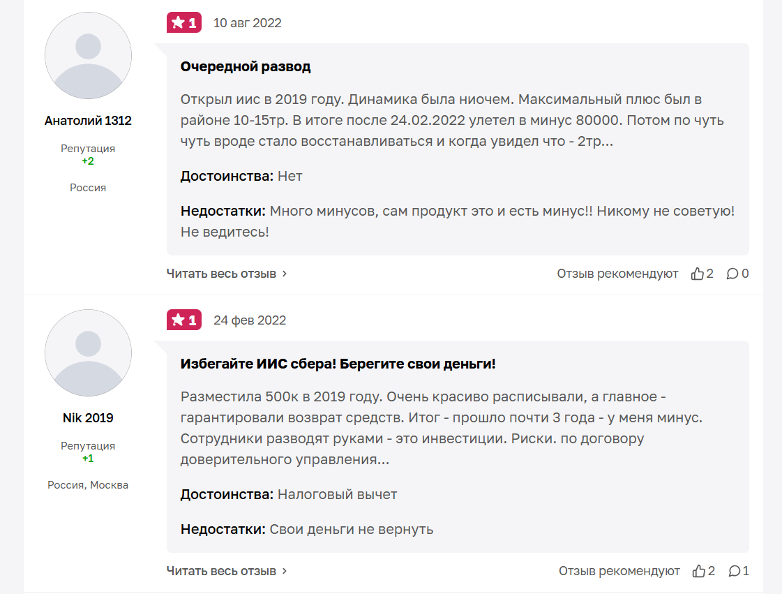 иис сбербанк что это простыми иис сбербанк что это простыми