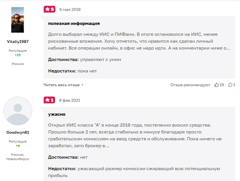 Иис В Альфа Банк Иис В Альфа Банк