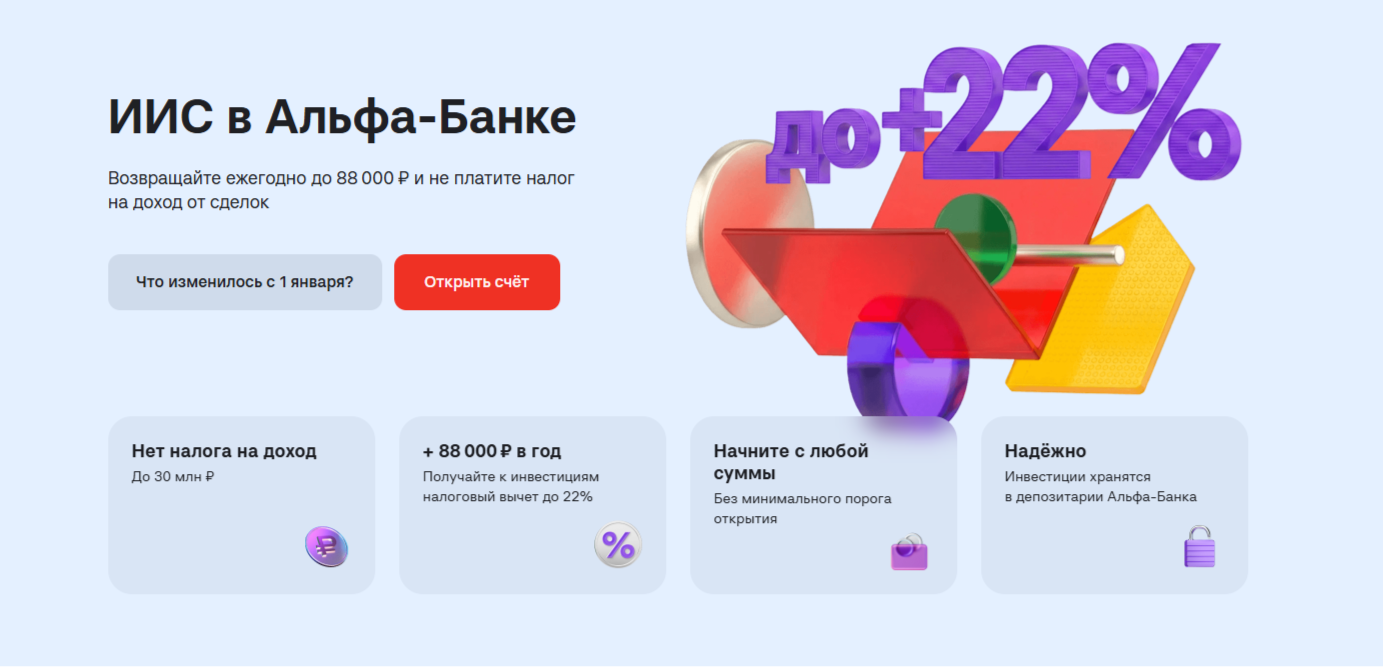 Иис В Альфа Банке Иис В Альфа Банке