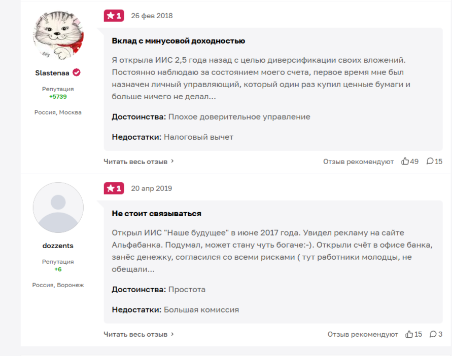 ИИС В АльфаБанк ИИС В АльфаБанк