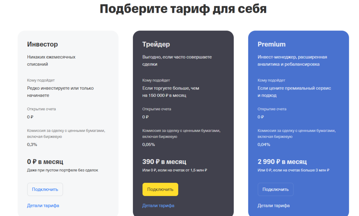 ИИС В Т Инвестициях ИИС В Т Инвестициях