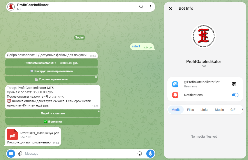 индикатор profitgate индикатор profitgate