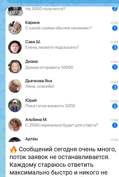 инвестиции инвестиции