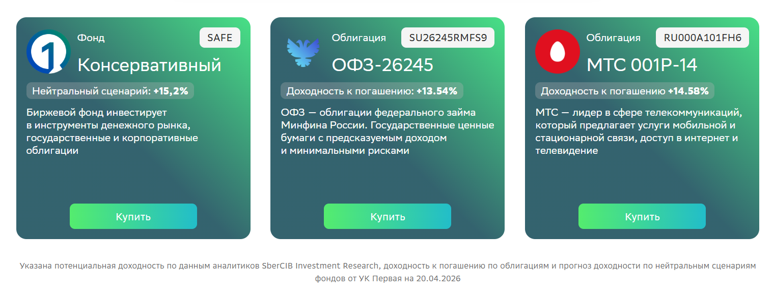 инвестиции с иис сбербанк что это инвестиции с иис сбербанк что это