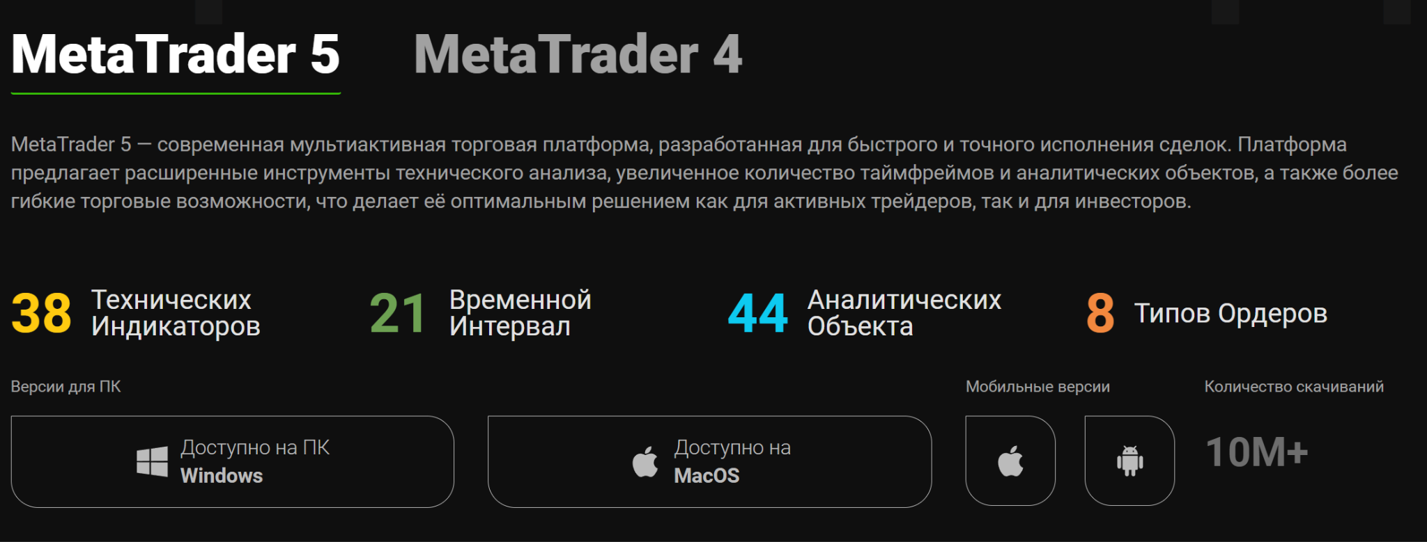инвестизо инвестизо