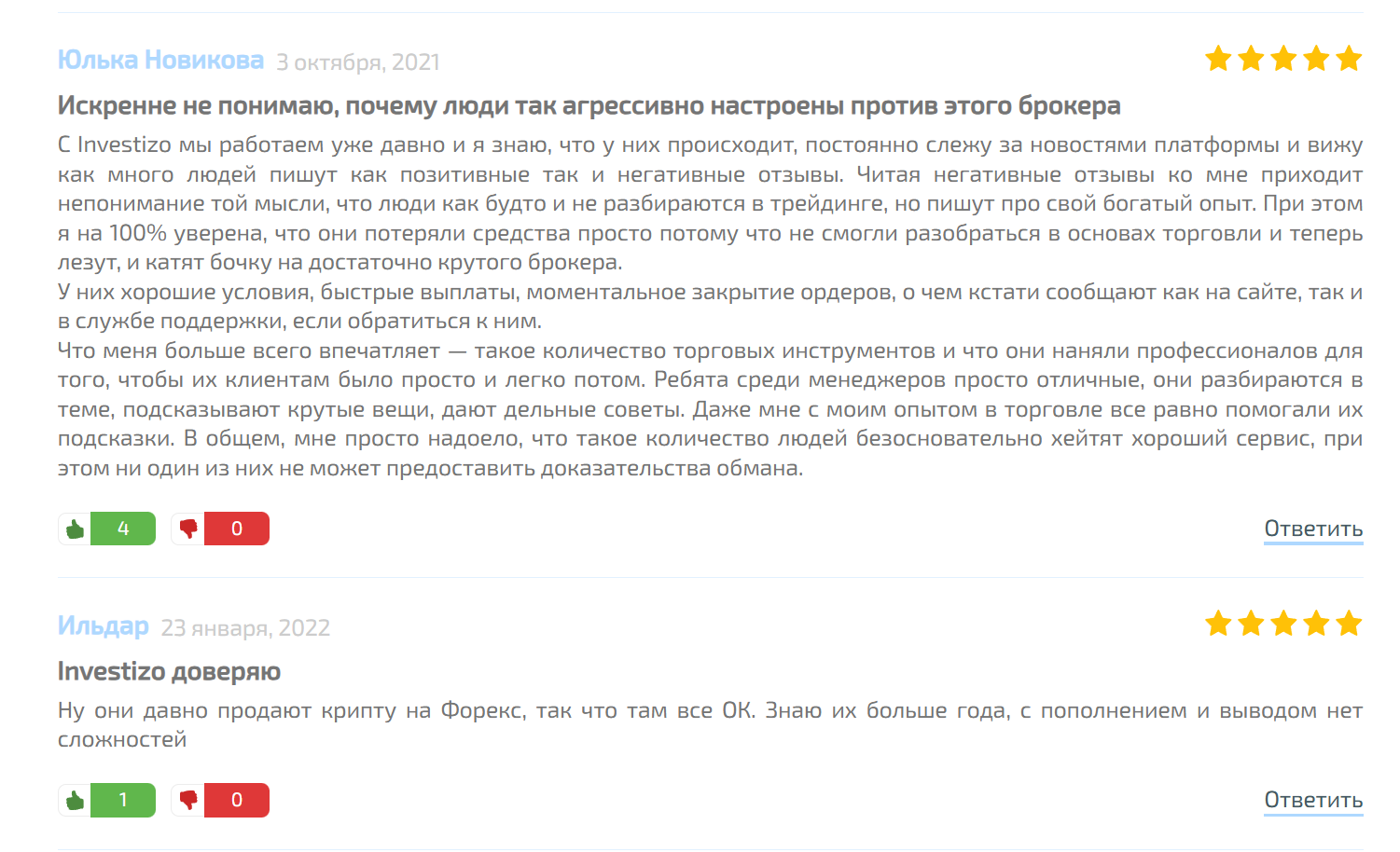 инвестизо инвестизо