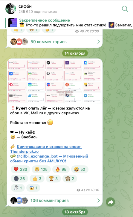 канал сифби канал сифби