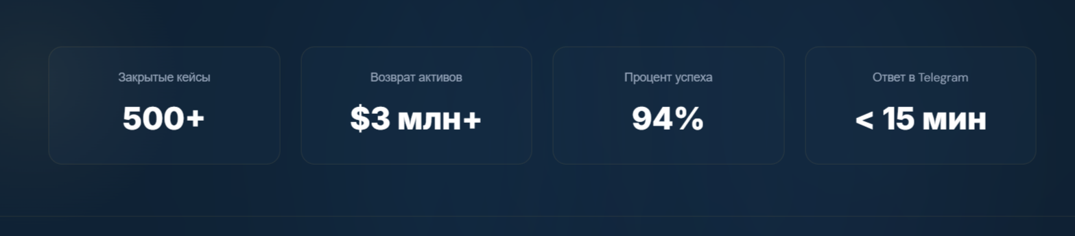 karcrypto karcrypto
