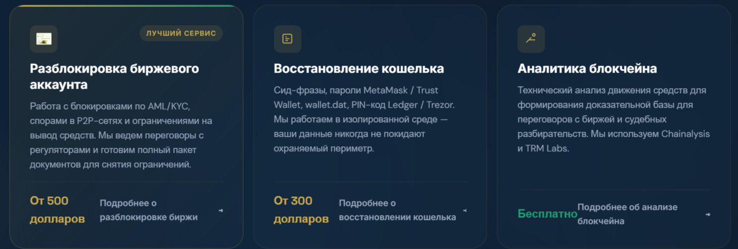 каркрипто отзывы о деятельности каркрипто отзывы о деятельности