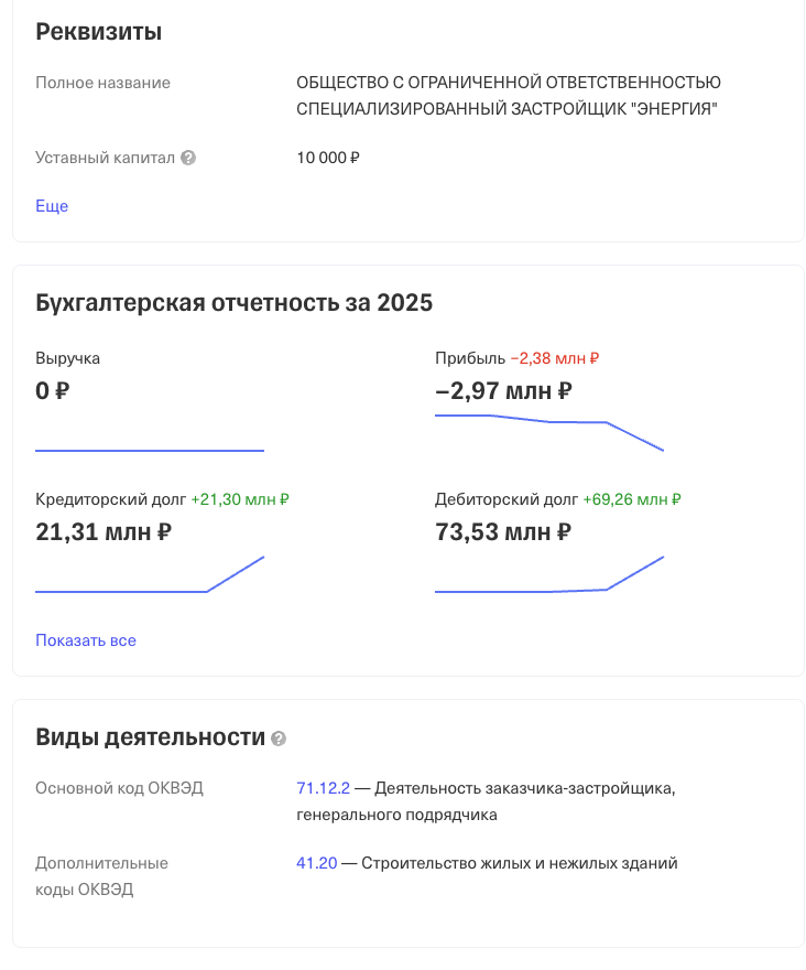 карлуу карлуу