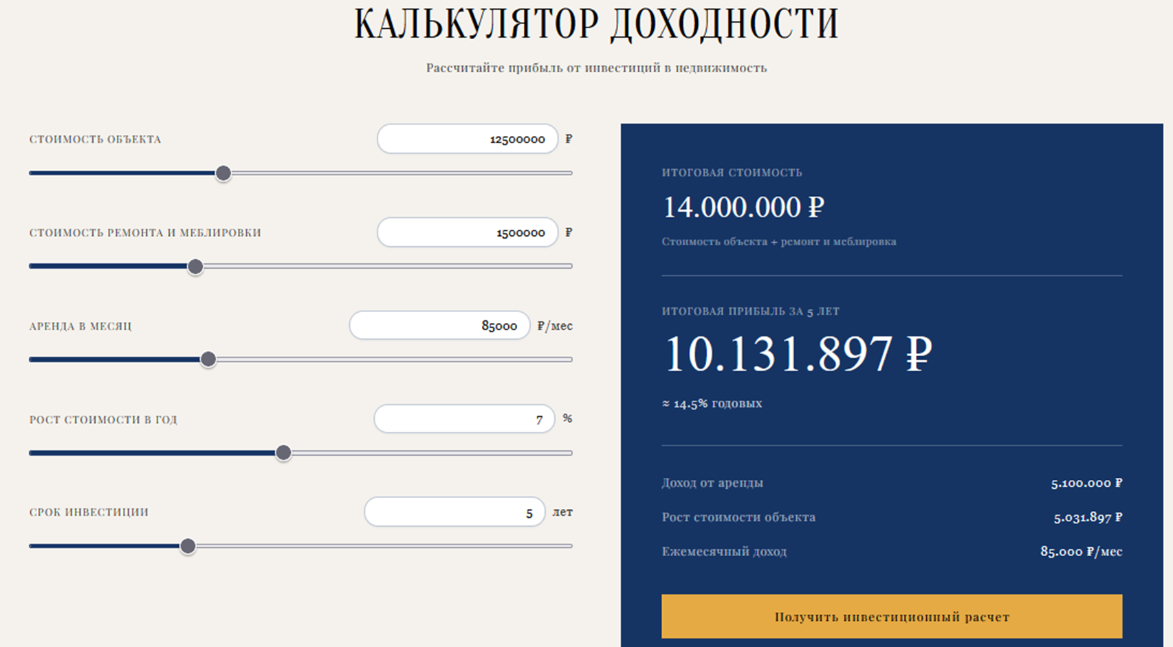 хорека инвест групп хорека инвест групп