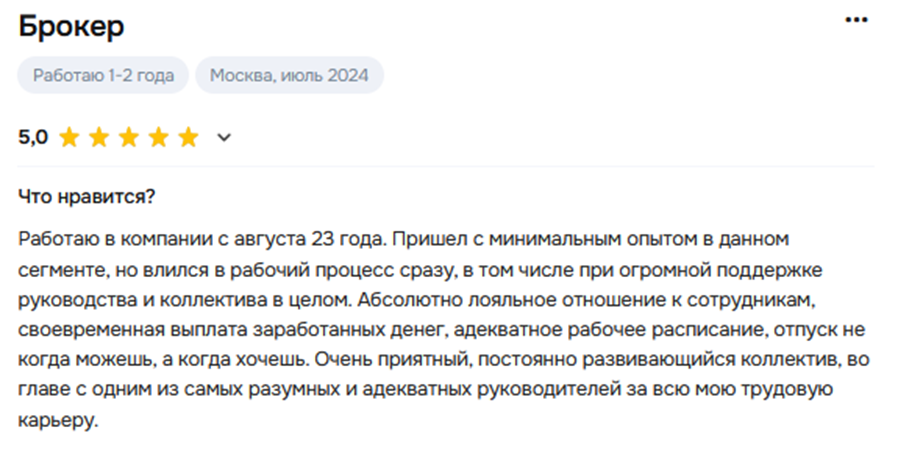 хорека инвест групп хорека инвест групп