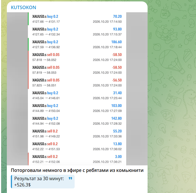 kutsokon трейдер kutsokon трейдер