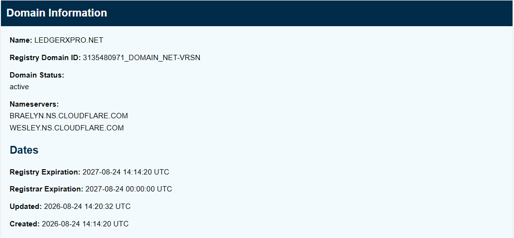 ledgerxpro net ledgerxpro net