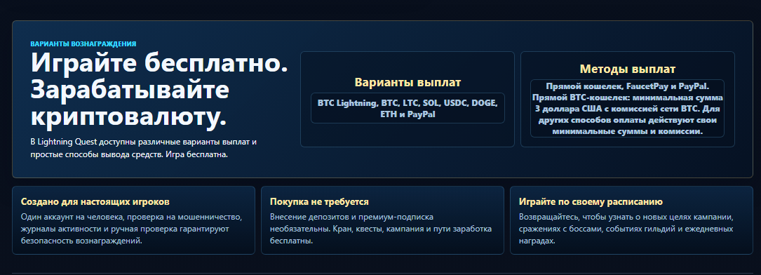 lightning quest отзывы lightning quest отзывы