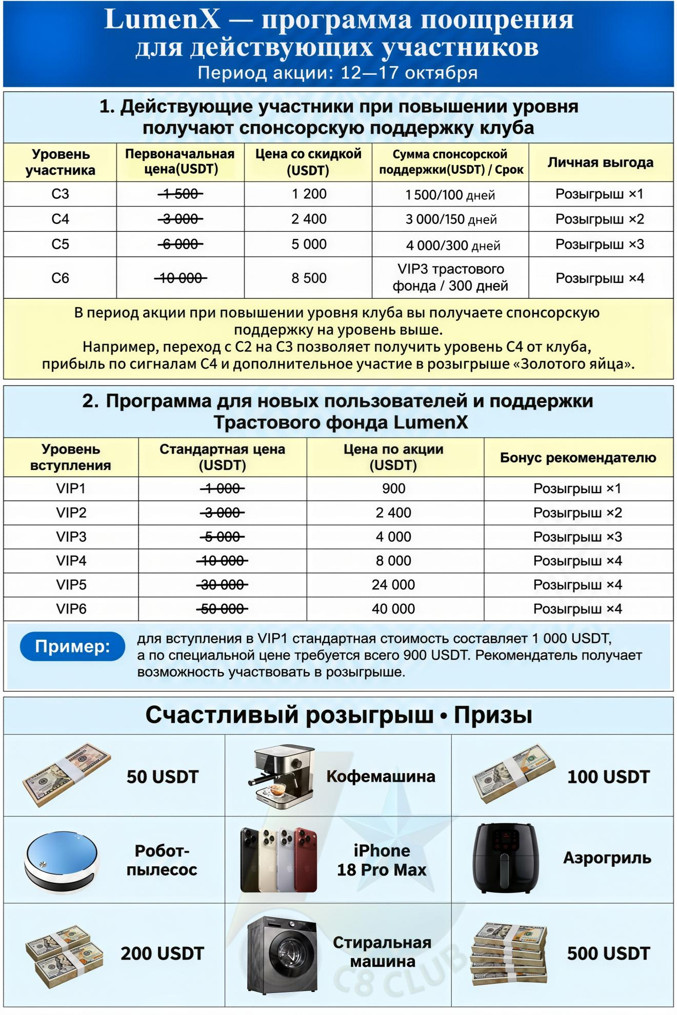 lumecwa com отзывы биржа lumecwa com отзывы биржа