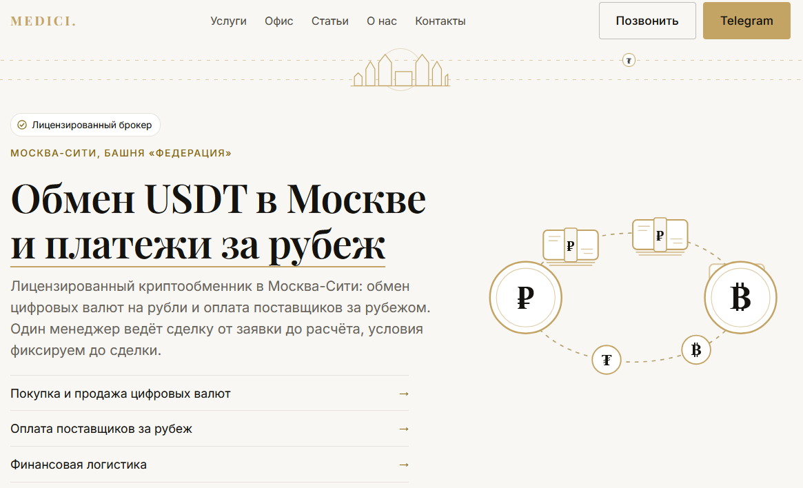 medici crypto pro отзывы medici crypto pro отзывы