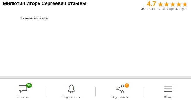 милютин игорь сергеевич инвестор милютин игорь сергеевич инвестор