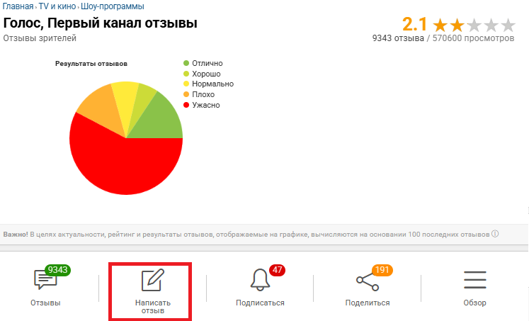 милютин игорь сергеевич отзывы милютин игорь сергеевич отзывы