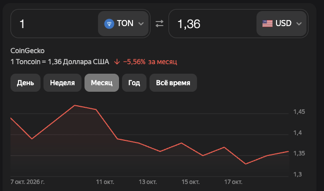 miningsolana01 bot miningsolana01 bot