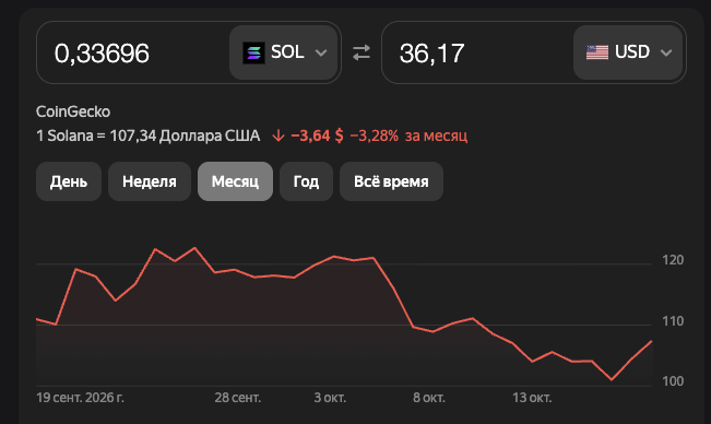 MSOL BOT MSOL BOT
