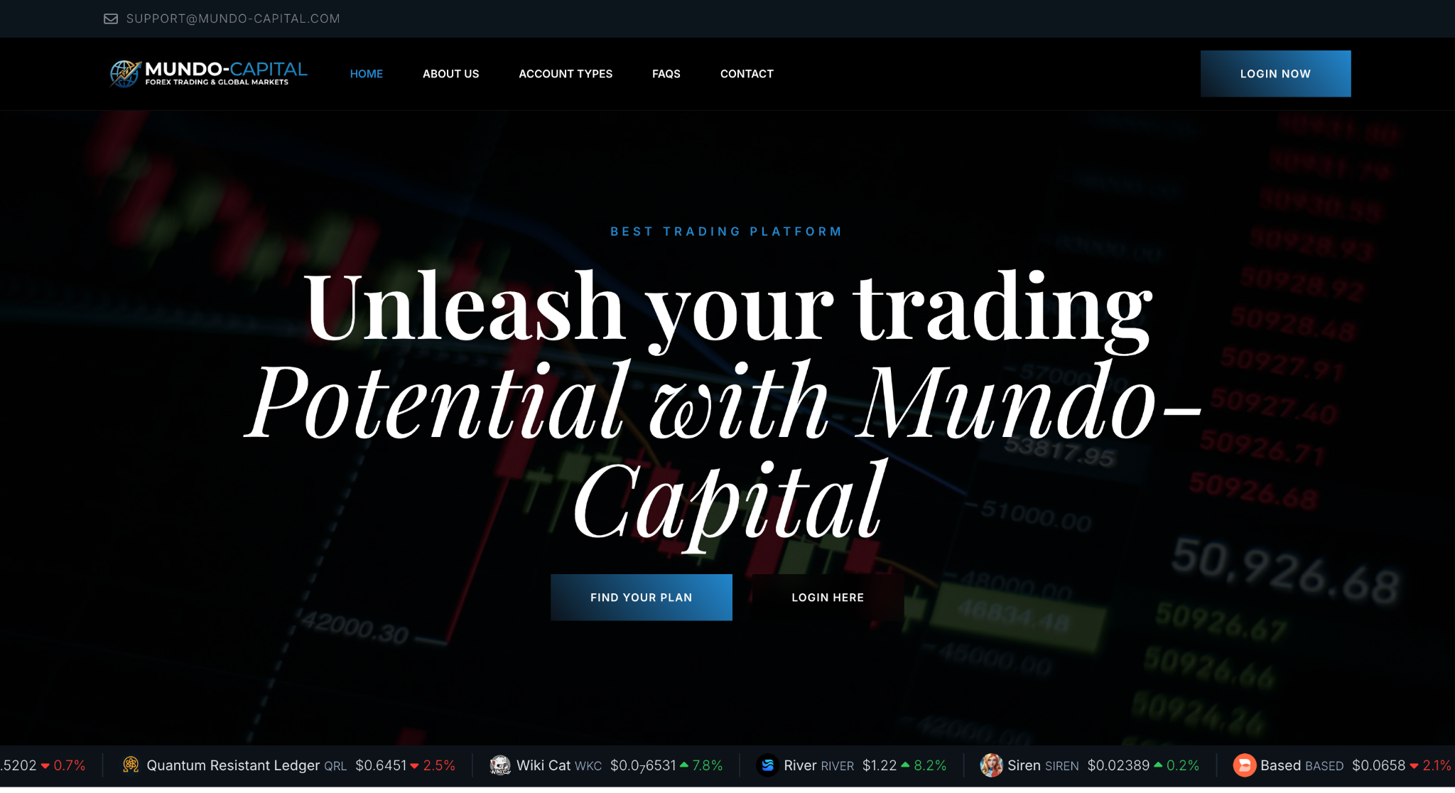 mundo capital mundo capital