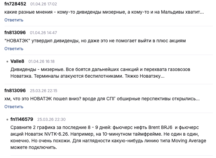 novatek акции novatek акции