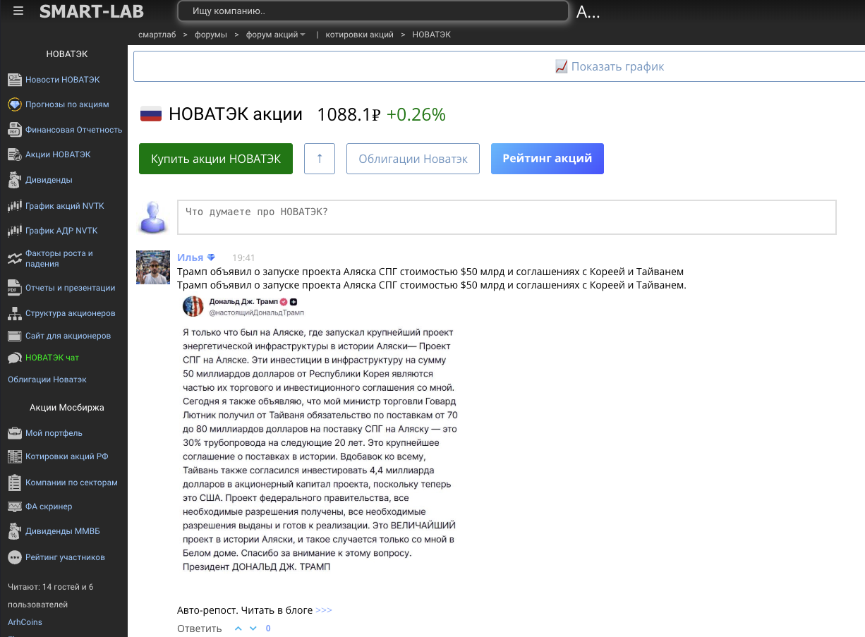 новатек акции форум новатек акции форум