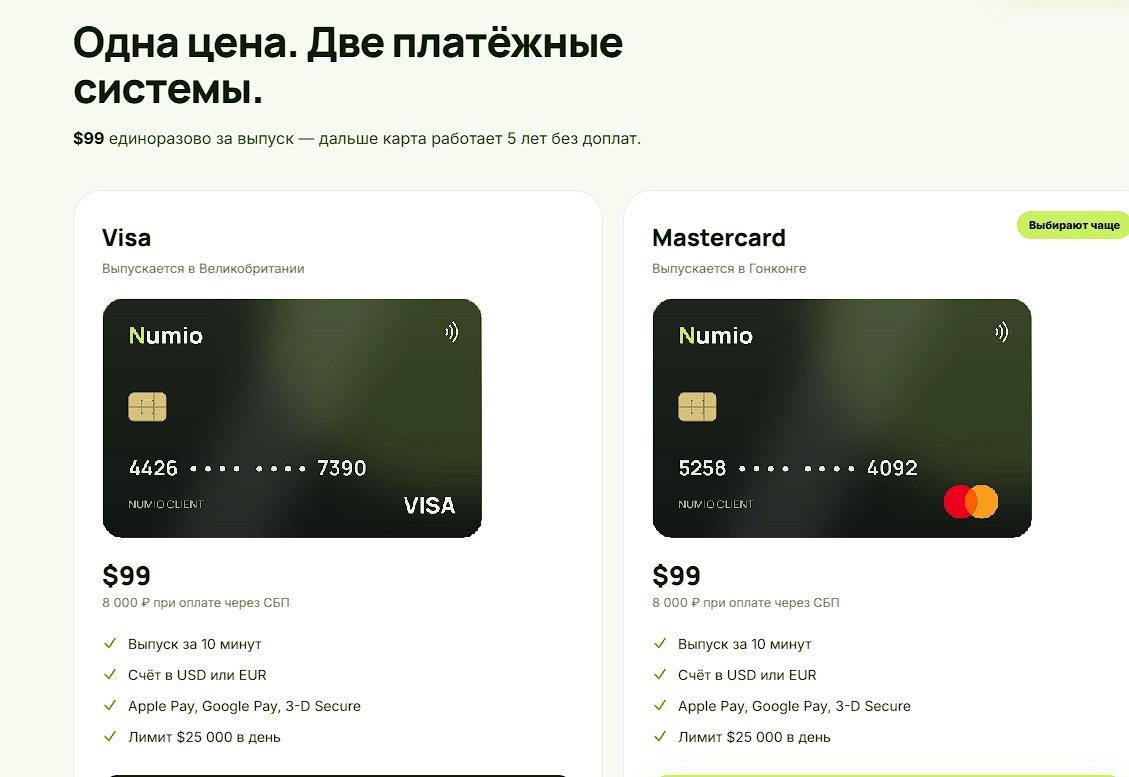 numiocards отзывы numiocards отзывы