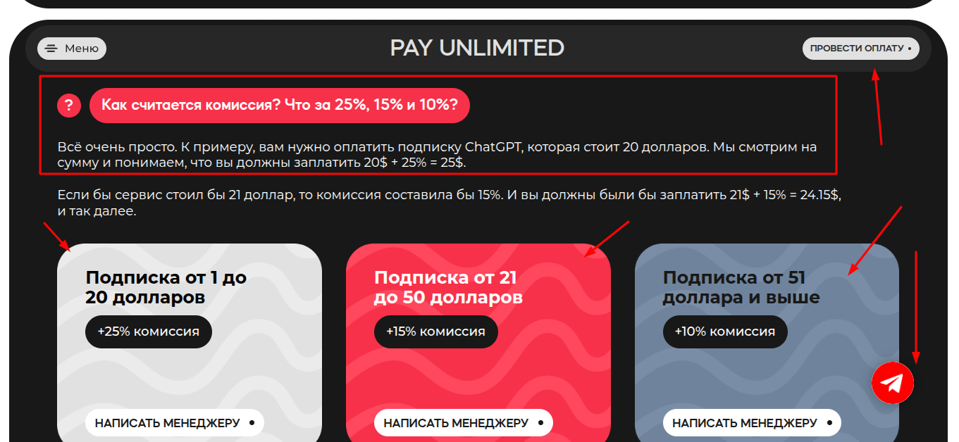 оплата зарубежных сервисов из рф pay unlimited оплата зарубежных сервисов из рф pay unlimited