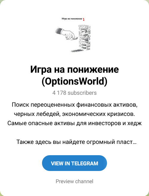 Options World Options World