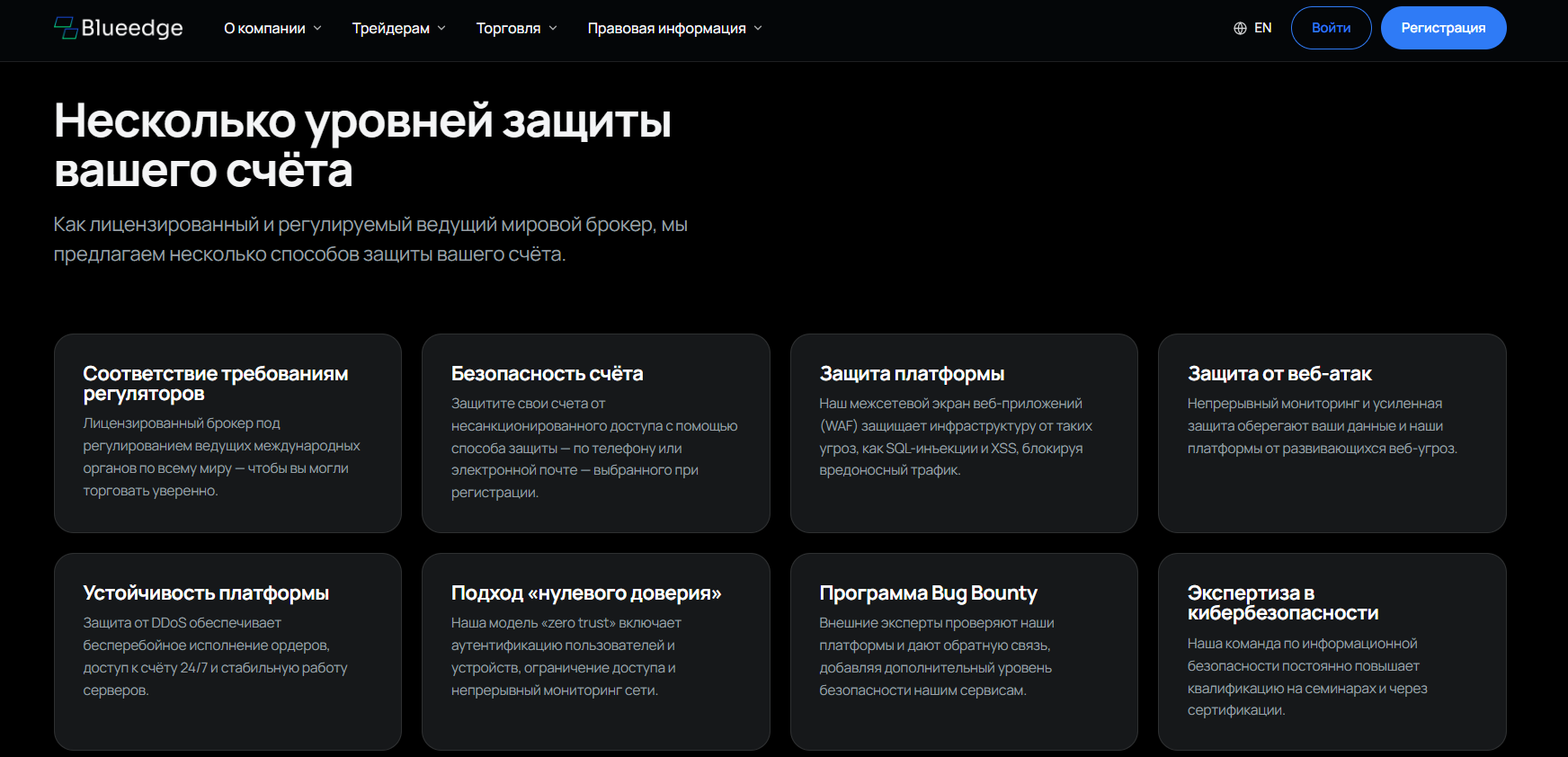 отзывы об blueedge global отзывы об blueedge global
