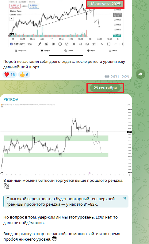 petrov petrov