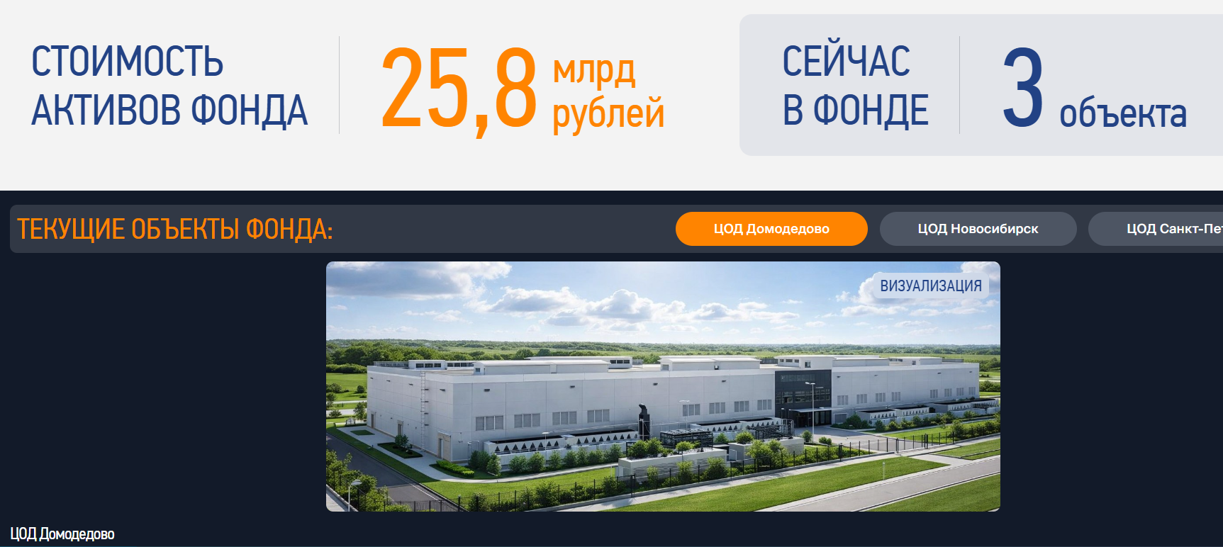 пиф рентал про обзоры отзывы пиф рентал про обзоры отзывы