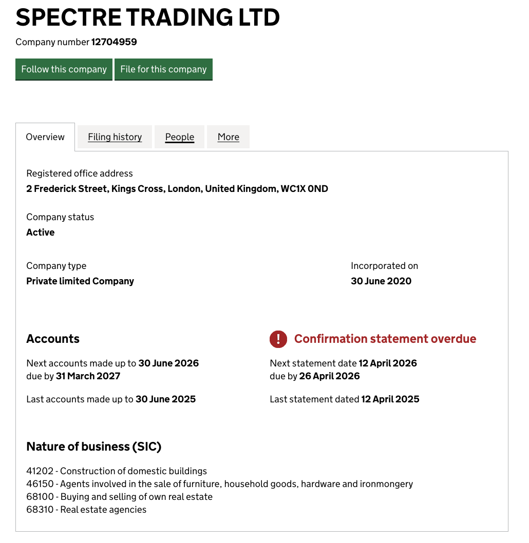 платформа spectre exchange платформа spectre exchange