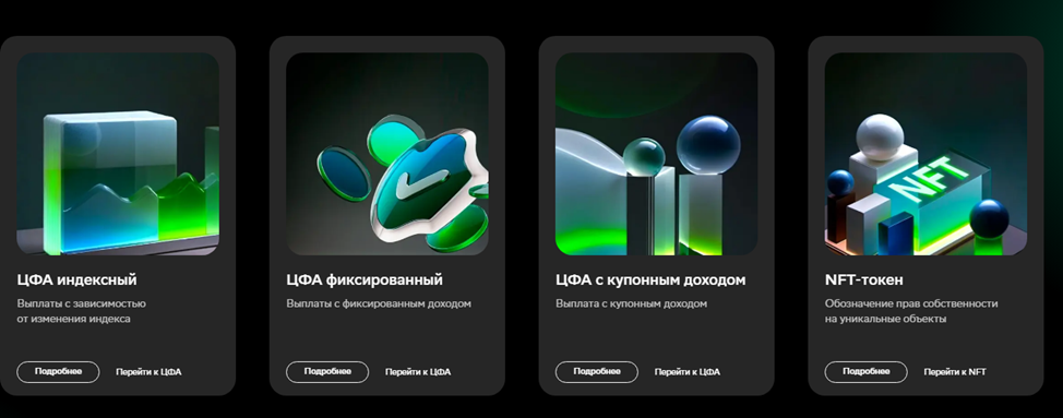 платформа цфа сбербанка платформа цфа сбербанка