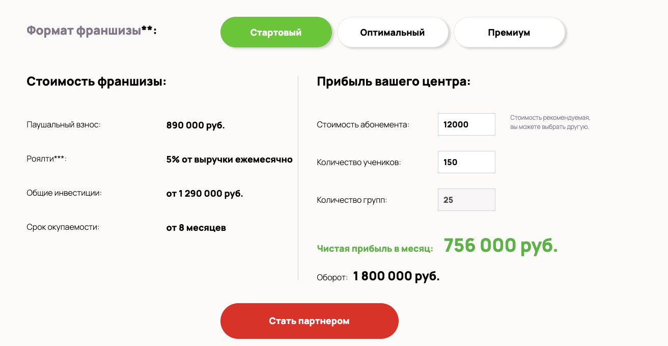 полиглотики франшиза отзывы полиглотики франшиза отзывы