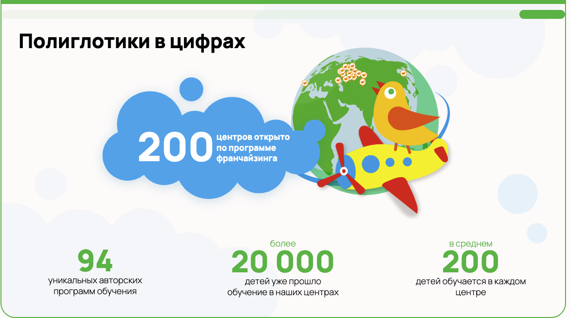 полиглотики отзывы полиглотики отзывы
