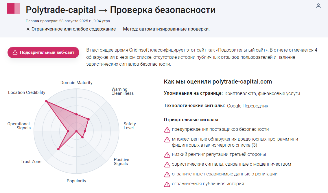 poly trade capital poly trade capital