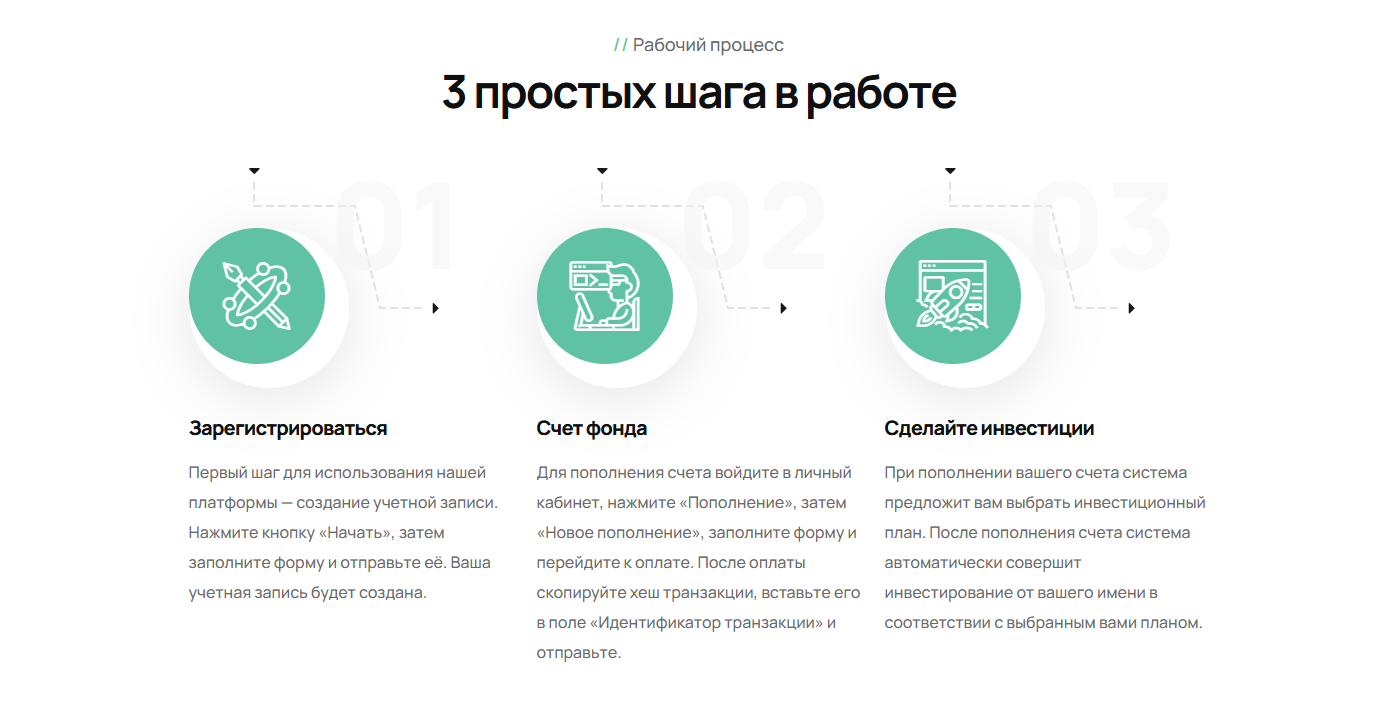 polytrade capital com polytrade capital com