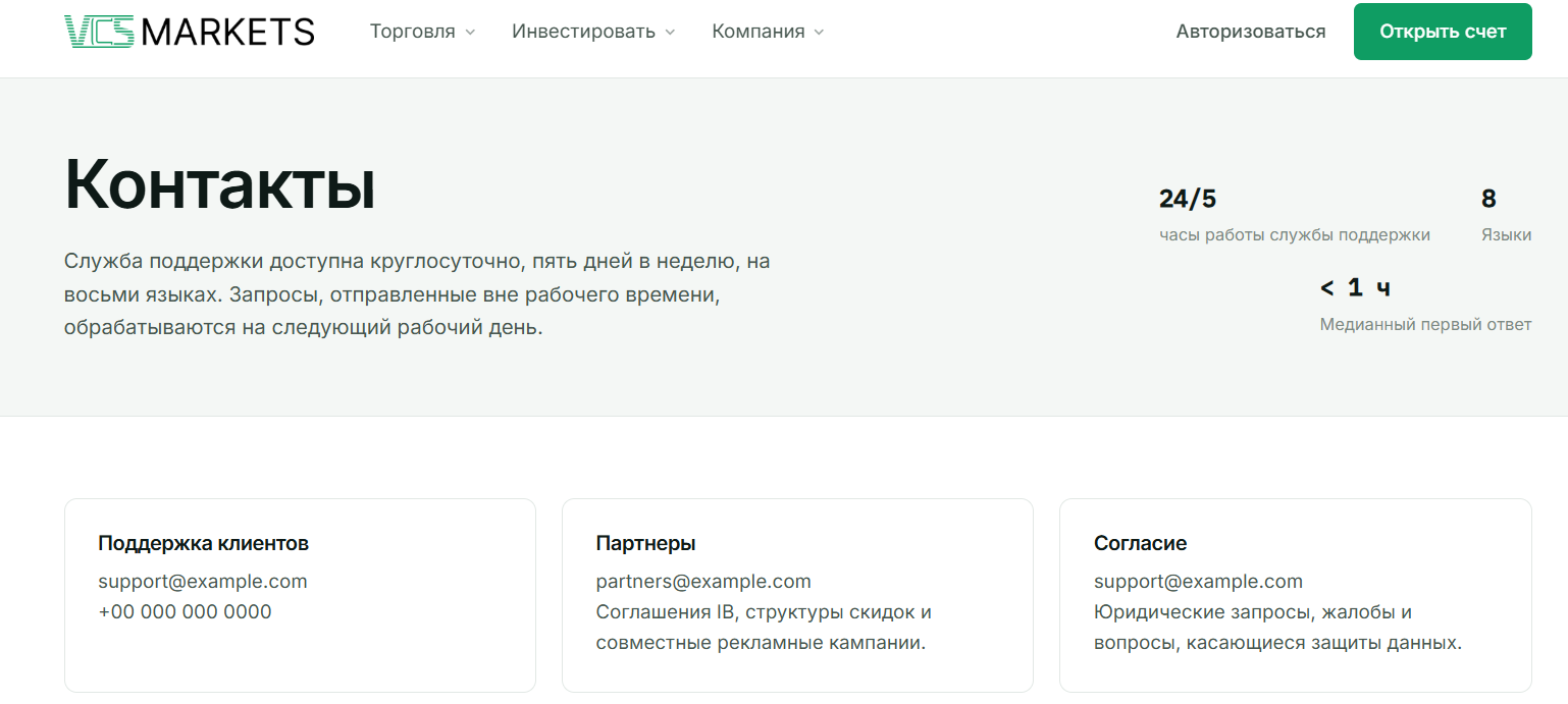 про трэксвкс маркетс про трэксвкс маркетс