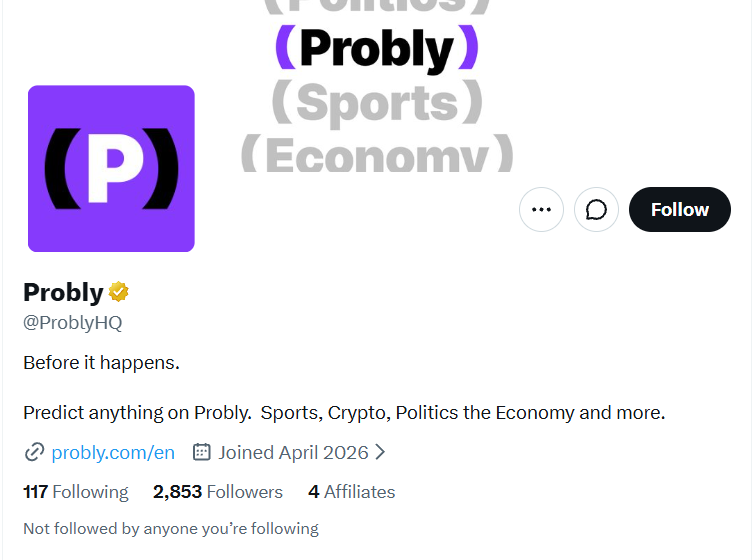 probly probly