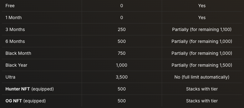 qr wallet qr wallet