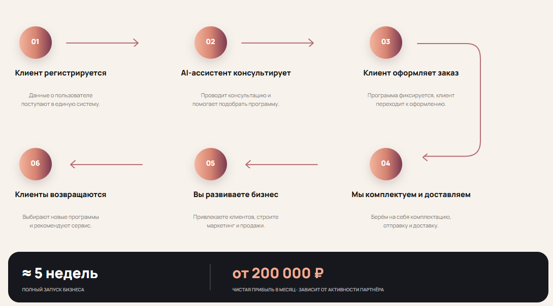 рефреш онлайн рефреш онлайн