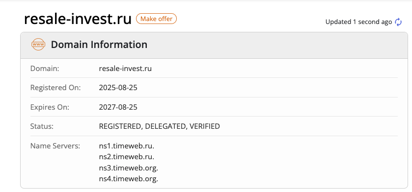 resale invest ru resale invest ru
